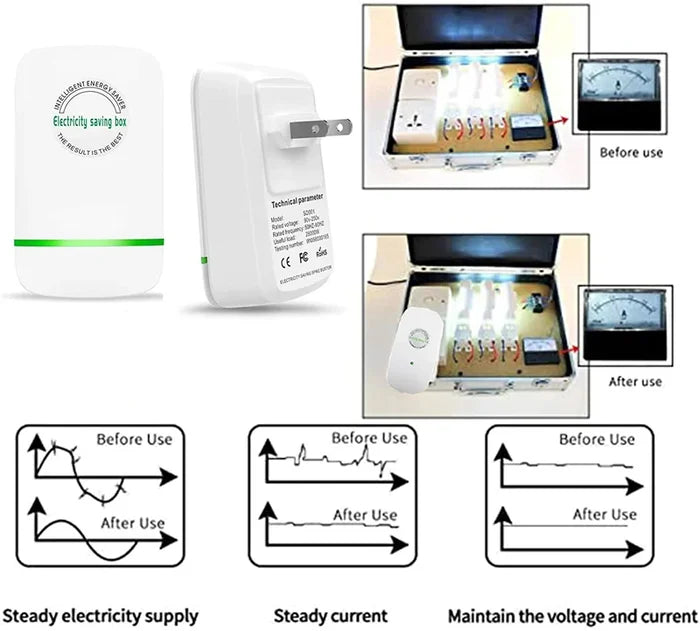 🔥HOT SALE 49% OFF🔥Household Electricity Saving Box