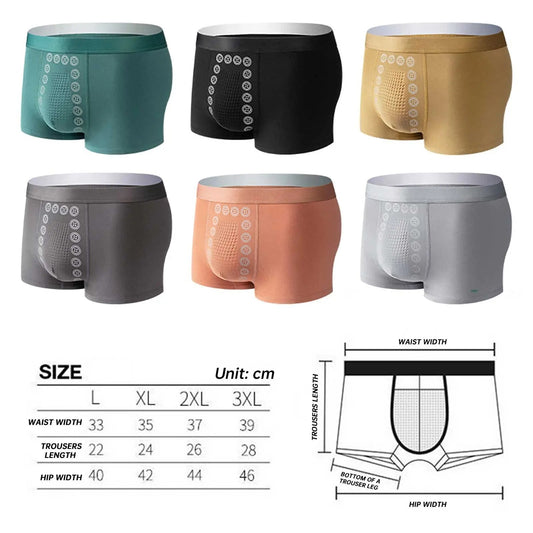 🔥HOT SALE-49%OFF🔥Energy Field Therapy Men’s Underwear