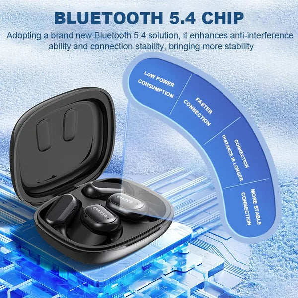 🔥HOT SALE 49% OFF🔥Erazer True Wireless Open Ear Earbuds Bluetooth 5.4