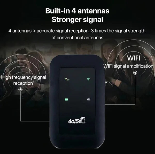 Wireless Portable WiFi