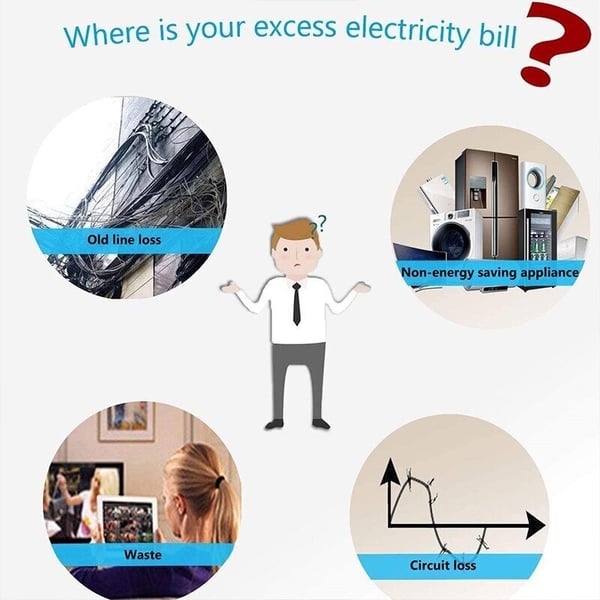 Bill-Saver™ -- Energy Saver Saving Device for Household Office Market Factory
